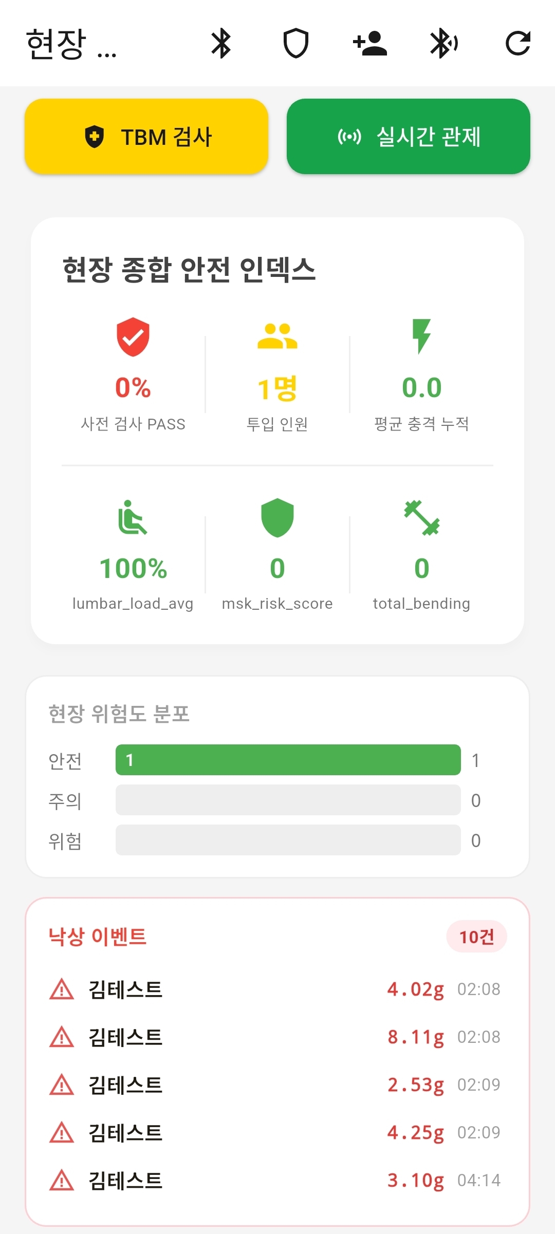 AI Vision Master — Manager App