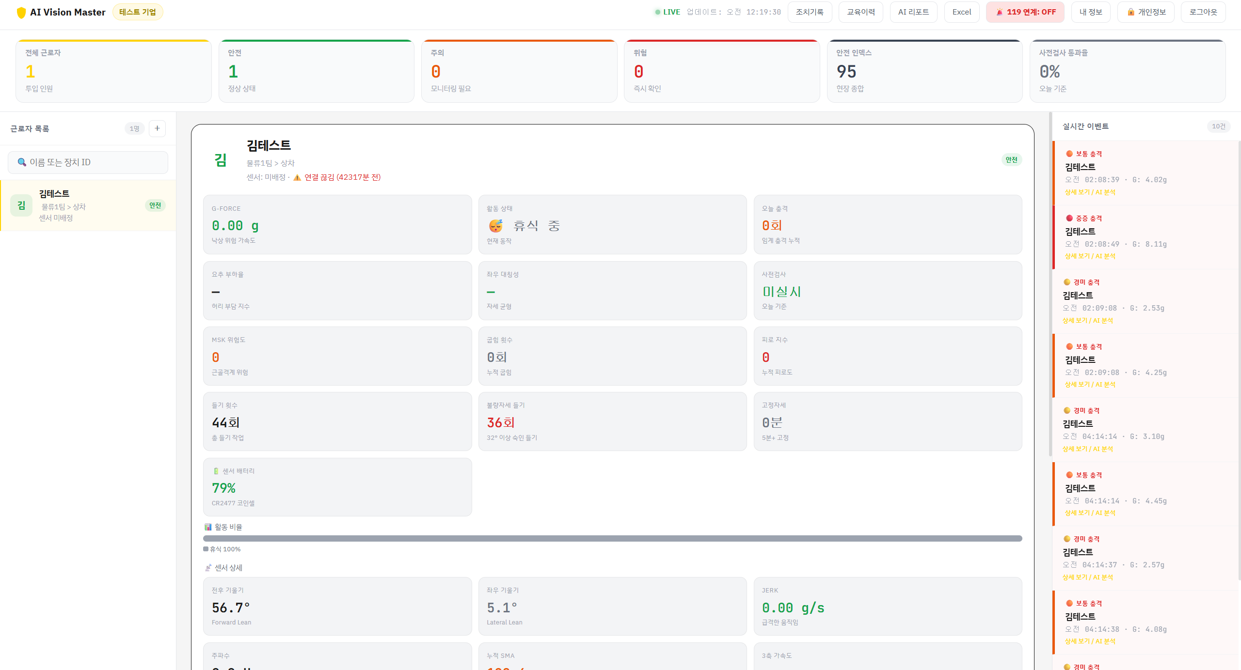 AI Vision Master — Web Dashboard