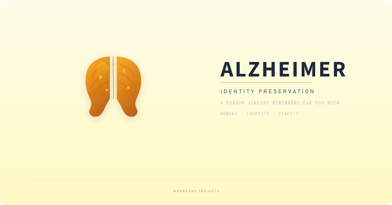 빛나는 점들이 이어진 두 쪽의 주황색 뇌 일러스트와 "Alzheimer: Identity Preservation" 제목이 적힌 노란색 표지 이미지