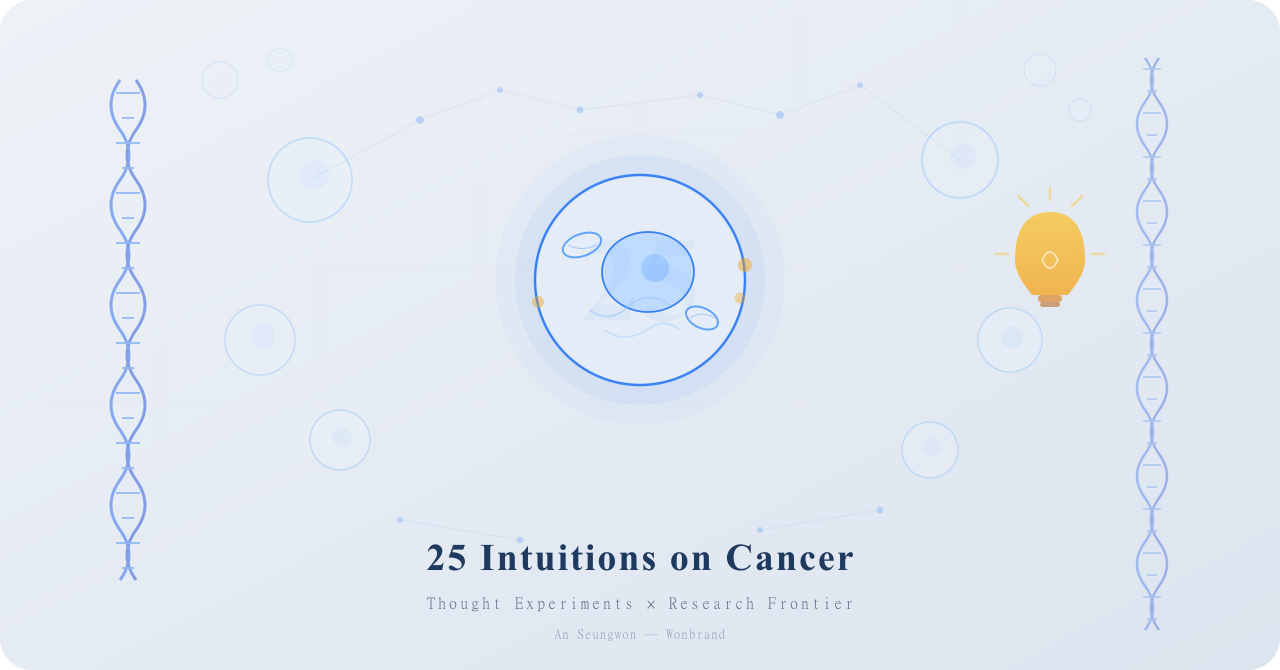 DNAの二重らせんと黄色い電球に挟まれた青い細胞のイラストと「25 Intuitions on Cancer」のタイトルが入った表紙画像