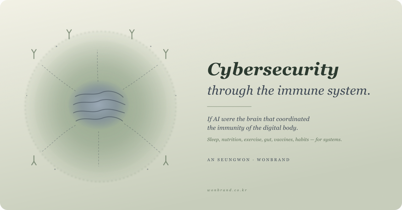Cybersecurity Through the Lens of the Human Immune System