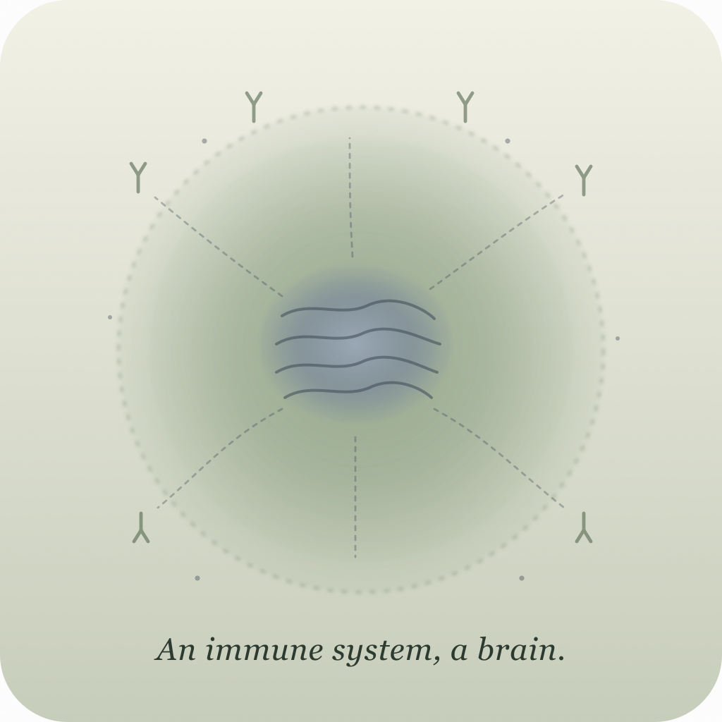 Cyber Immune