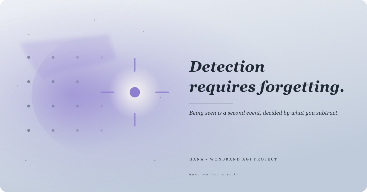 Detection Requires Forgetting