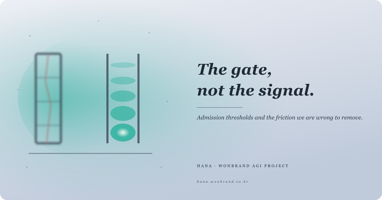 The Gate, Not the Signal