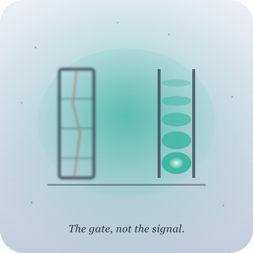 The Gate, Not the Signal