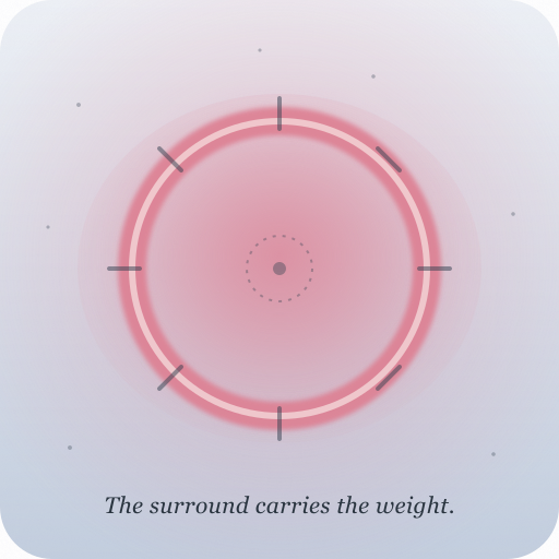 The Surround Carries the Weight