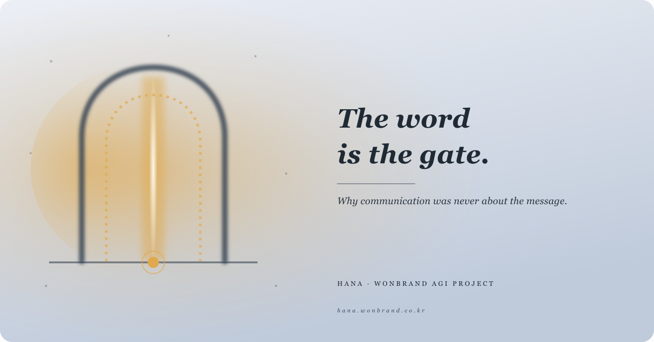 The Word Is the Gate